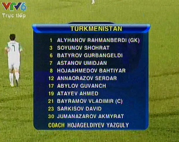 Đội hình ra sân của đội khách Turkmenistan.